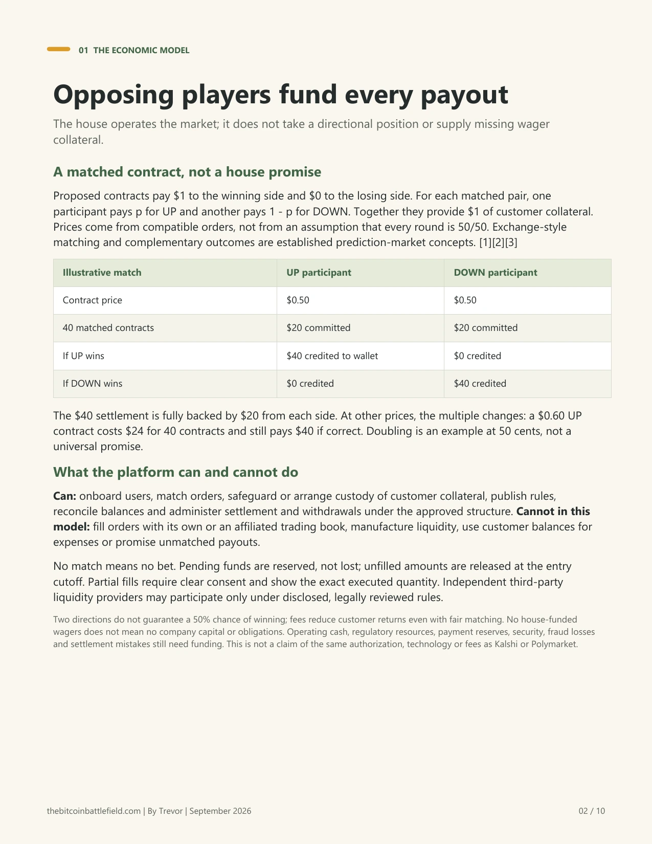 Investor paper page 2: Opposing players fund every payout. Full page text follows.