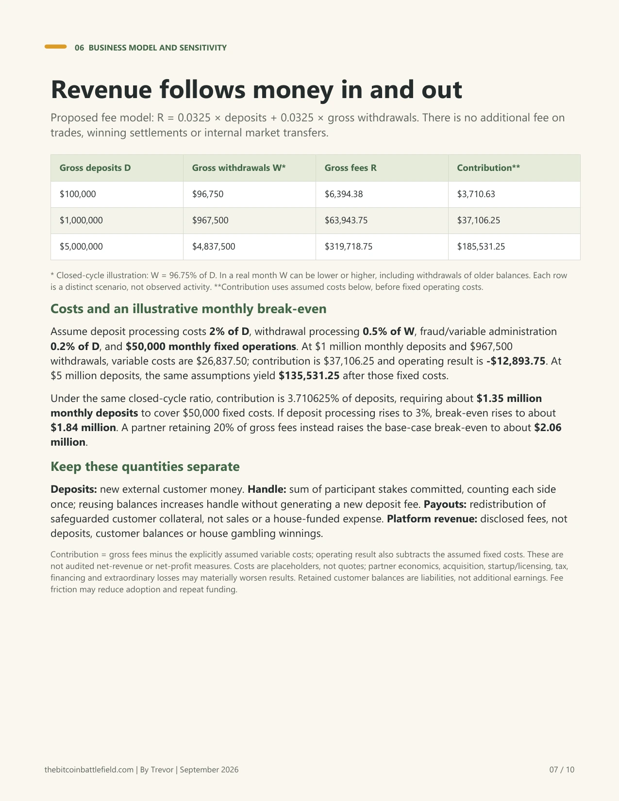 Investor paper page 7: Revenue follows money in and out. Full page text follows.