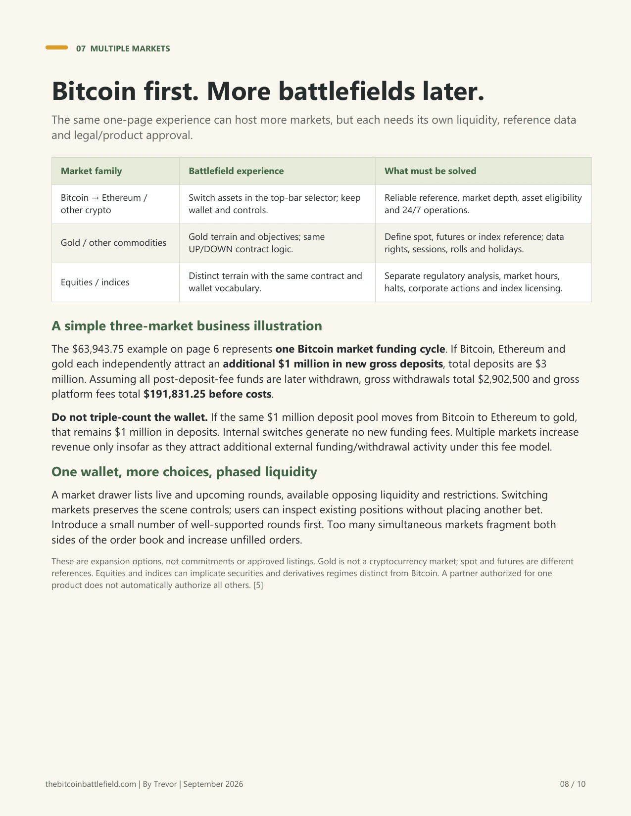 Investor paper page 8: Bitcoin first. More battlefields later.. Full page text follows.